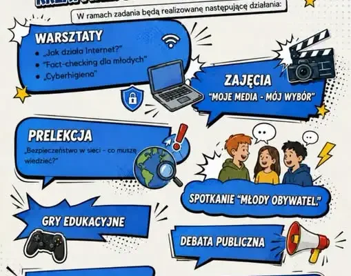 Projekt „Media Mocni” w Gdowie – zapisy dla uczniów szkół podstawowych