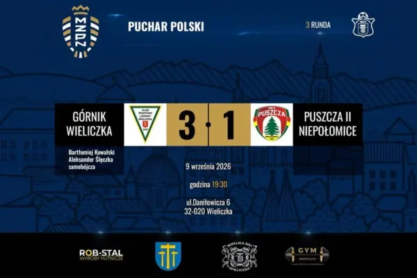 Górnik Wieliczka w półfinale Pucharu Polski! Kapitalna druga połowa i trzy gole